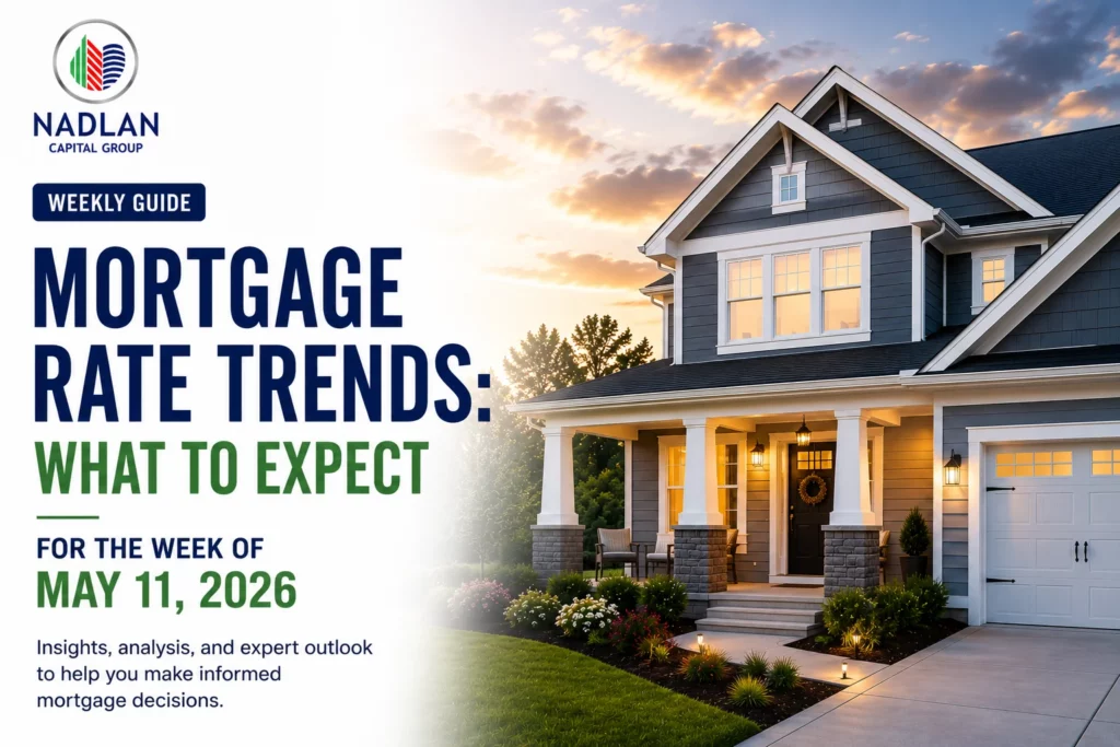 Mortgage Rate Trends