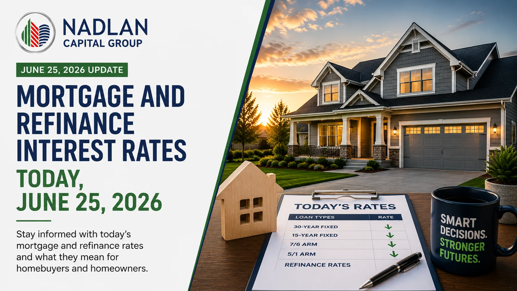 Mortgage rates today